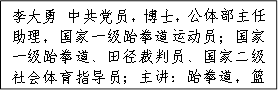 李大勇 中共党员，博士，公体部主任助理，国家一级跆拳道运动员；国家一级跆拳道、田径裁判员、国家二级社会体育指导员；主讲：跆拳道，篮球