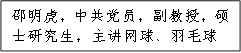 邵明虎，中共党员，副教授，硕士研究生，主讲网球、羽毛球